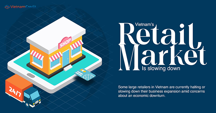 Vietnam’s retail market is slowing down 
